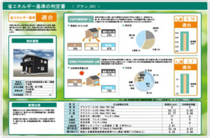 省エネルギー判定書