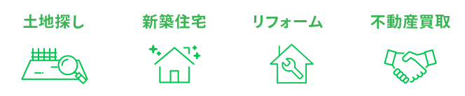 土地探し　新築住宅　リフォーム　不動産買取